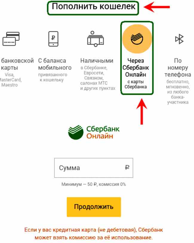 Как с телефона пополнить баланс с карты сбербанк: Короткие команды USSD — СберБанк