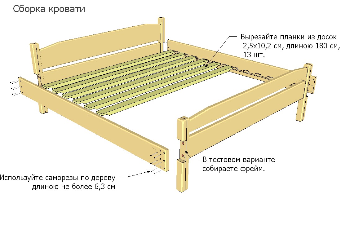 Чертеж кровать двуспальная: Страница не найдена - Все о кроватях, о том какие они бывают и как в них разбираться