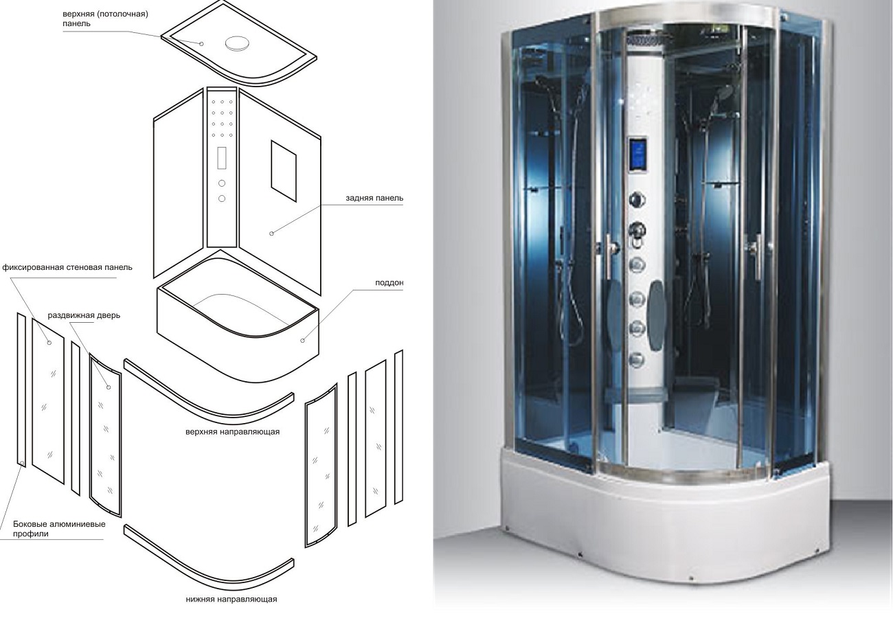 Душевая кабина собрать как: как своими руками собрать с поддоном или без, подключить коммуникации и подвести их к кабинке с низким поддоном? Рекомендации, последовательность работ