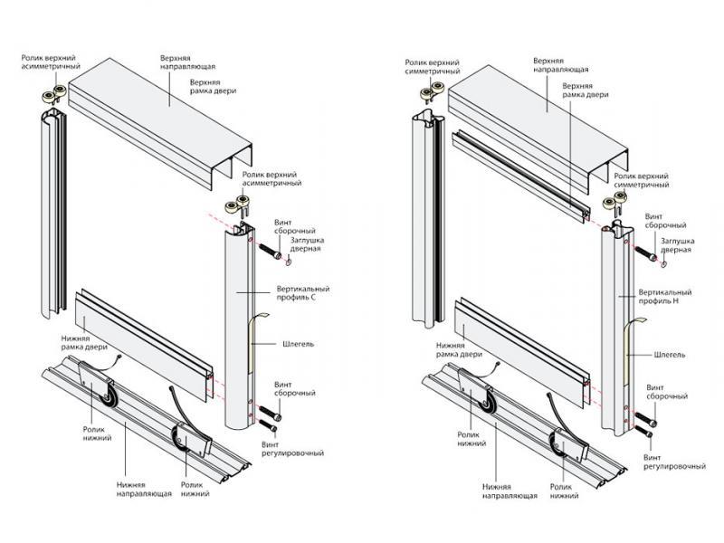 Конструкция шкафа купе схема: Конструкция и устройство шкафа-купе: схемы, фото, разновидности