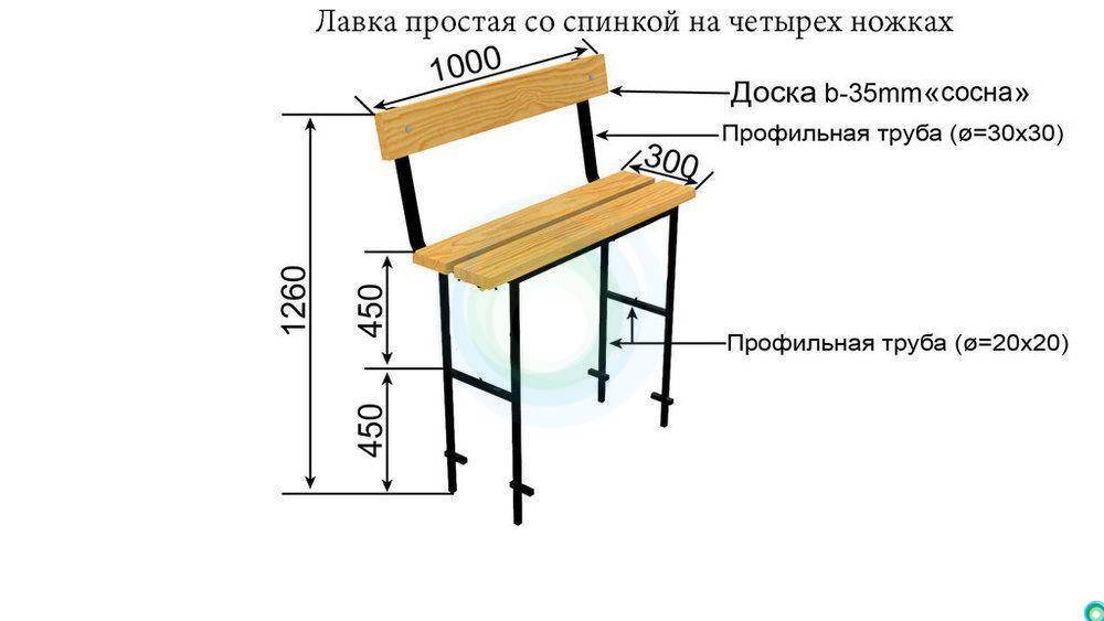 Лавки размеры: Размеры скамеек: какой должна быть высота, длина и ширина лавочек