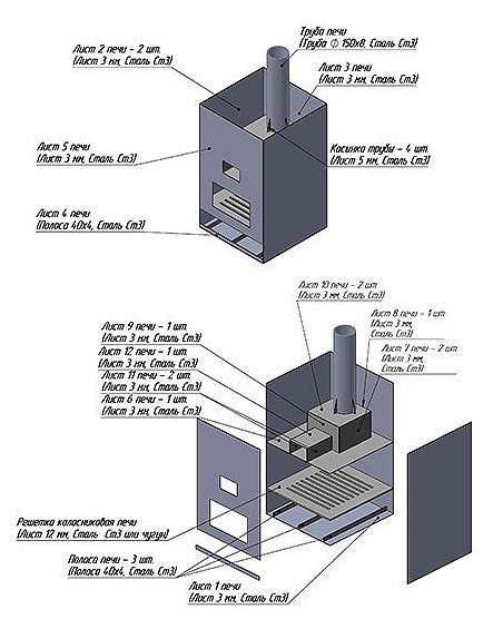 Схемы банных печей: Nothing found for Kak Sdelat Metallicheskuyu Pech Dlya Bani %23I