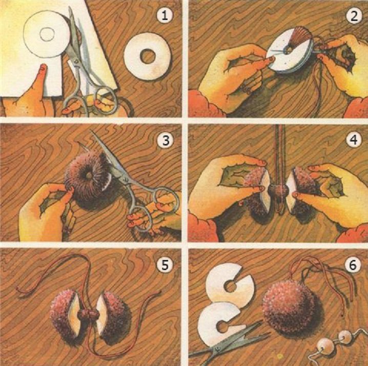 Как сделать из ниток пампушки: красивый бубон из пряжи, ниток своими руками