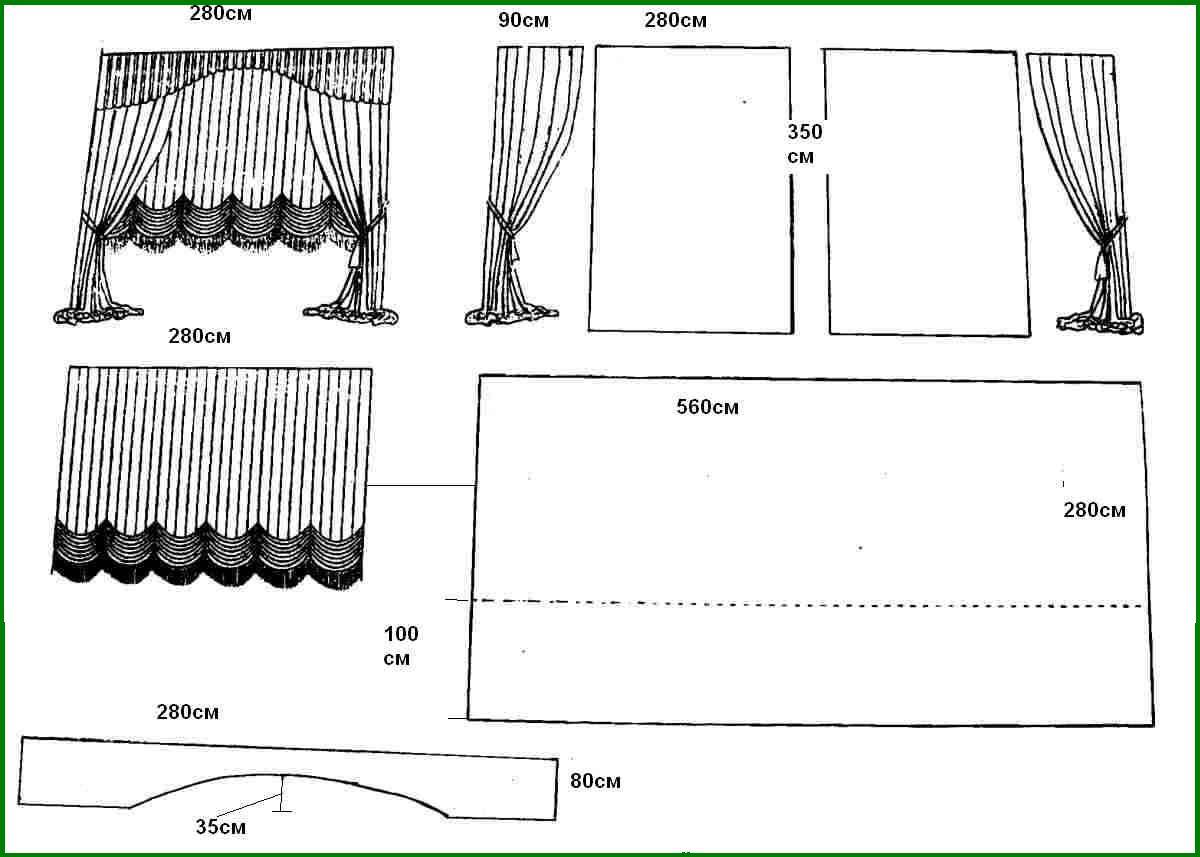 Пошив штор своими руками выкройки бесплатно видео: Как сшить шторы своими руками: пошаговая инструкция, идеи