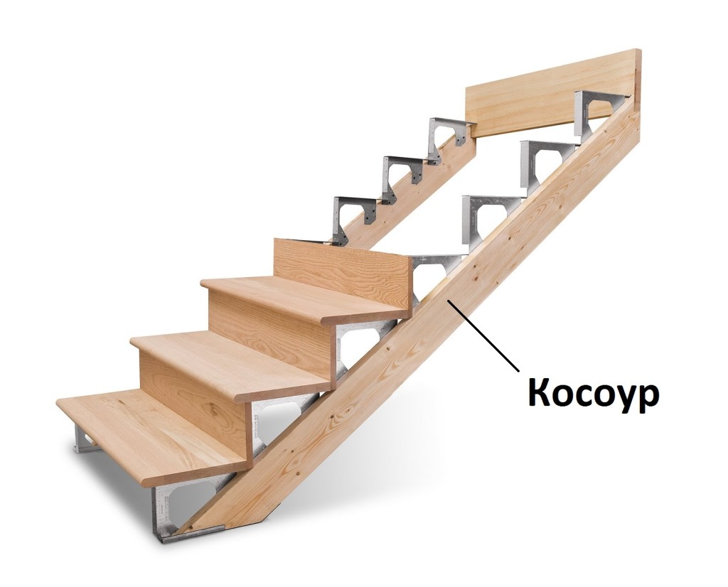 Как изготовить лестницу: Как сделать бетонную лестницу своими руками?