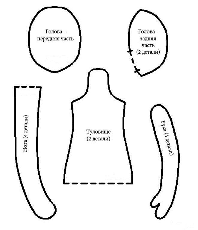 Кукла тряпичная своими руками выкройки: Тряпичные куклы своими руками мастер класс шаблоны выкройки