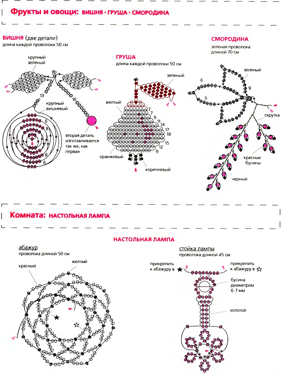 Поделки из бисера для начинающих со схемами для детей: Поделки из бусин своими руками