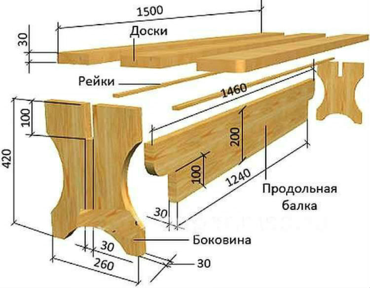 Схема скамейки: Ничего не нашлось по запросу Landshaftniy Dizain Chertezh Sadovoj Skamejki Iz Dereva %23I 10