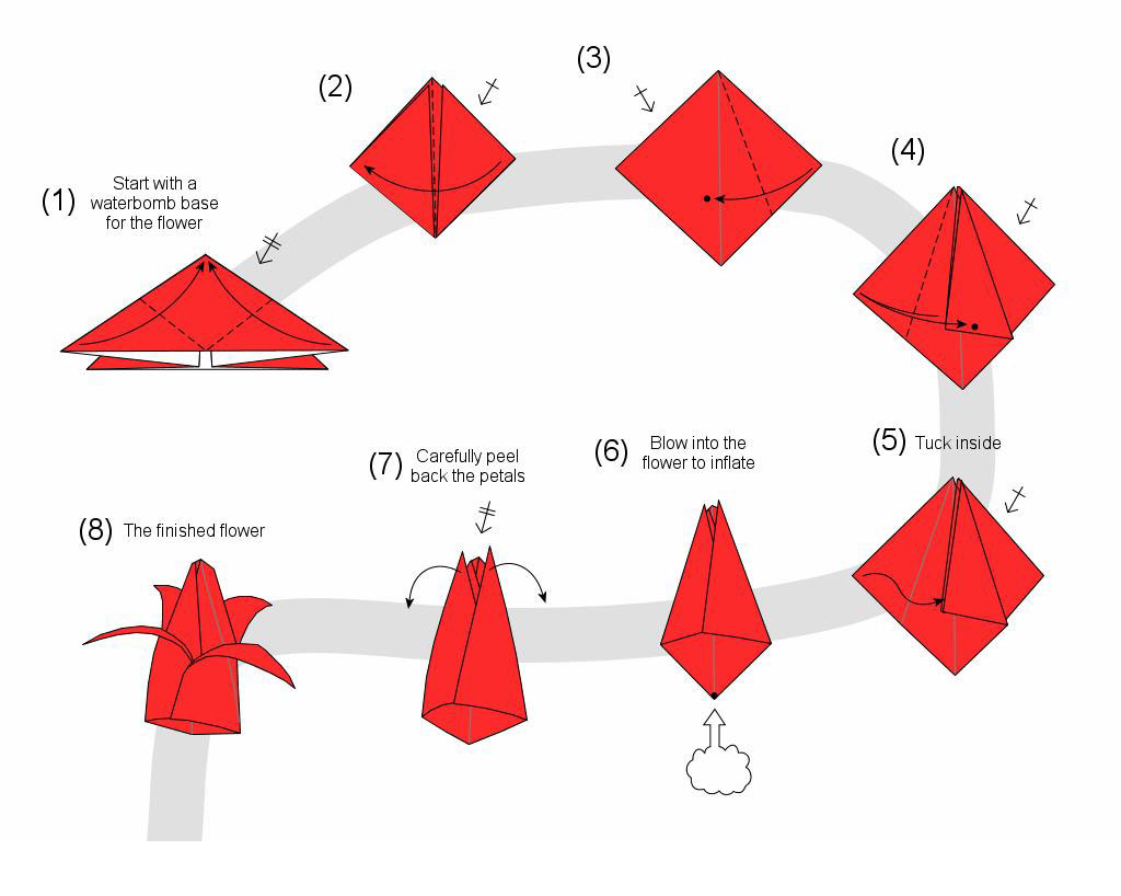 Оригами из бумаги тюльпаны: Как сделать тюльпан из бумаги в технике оригами