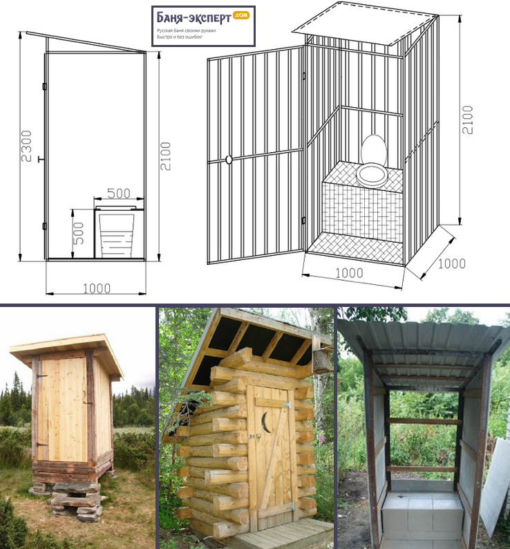 Чертежи уличного туалета с размерами: Дачный туалет своими руками: 48 чертежей + фото