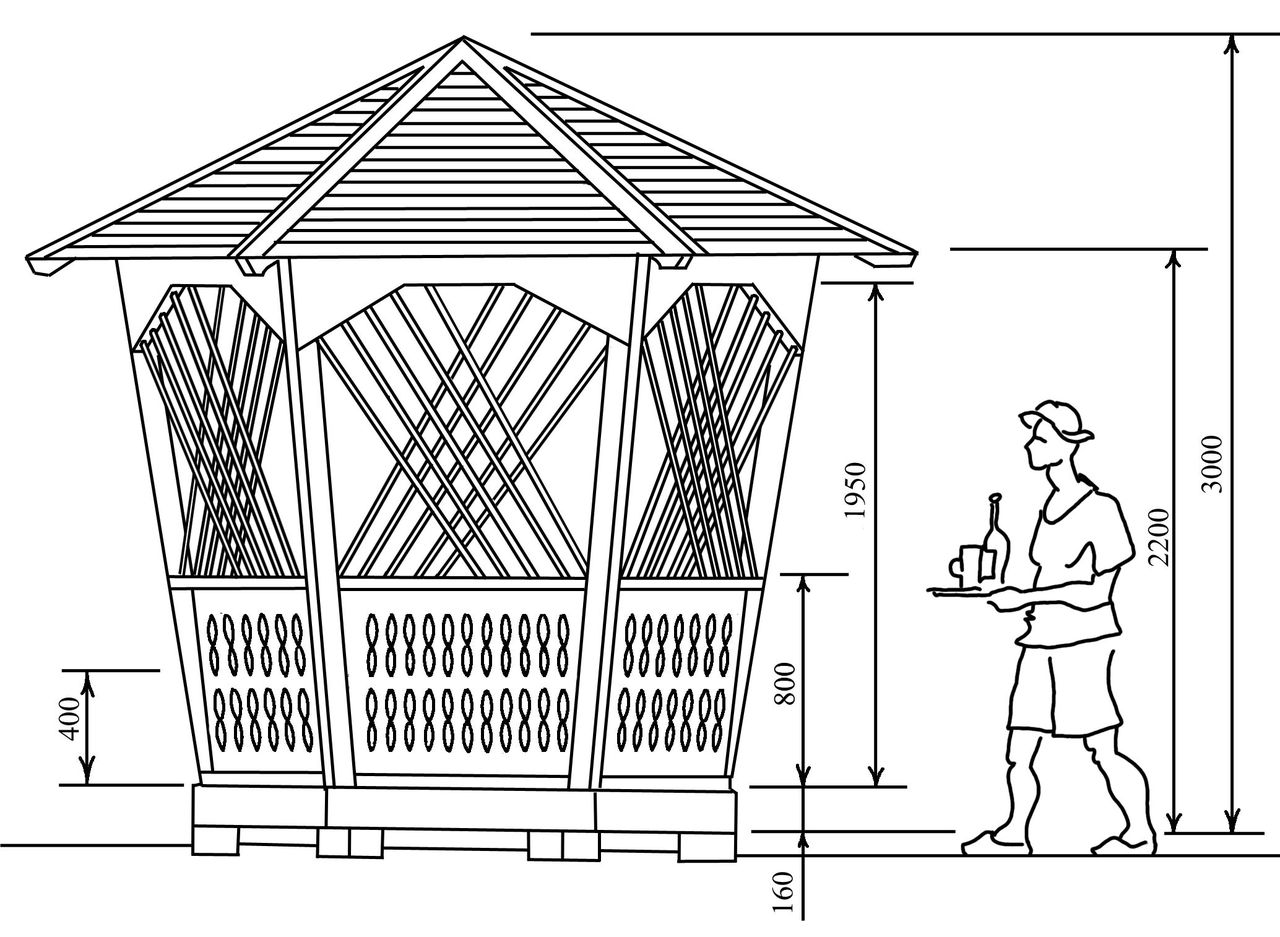 Чертеж беседки из дерева своими руками: Чертежи беседок для дачи с размерами