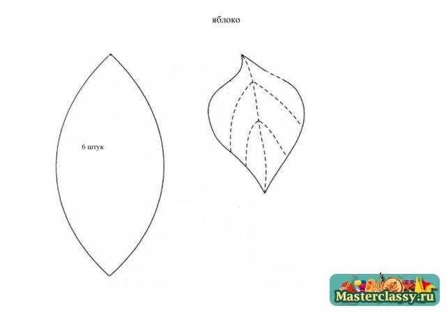 Выкройка яблоко из фетра: Яблоко из фетра: подборка идей и выкроек