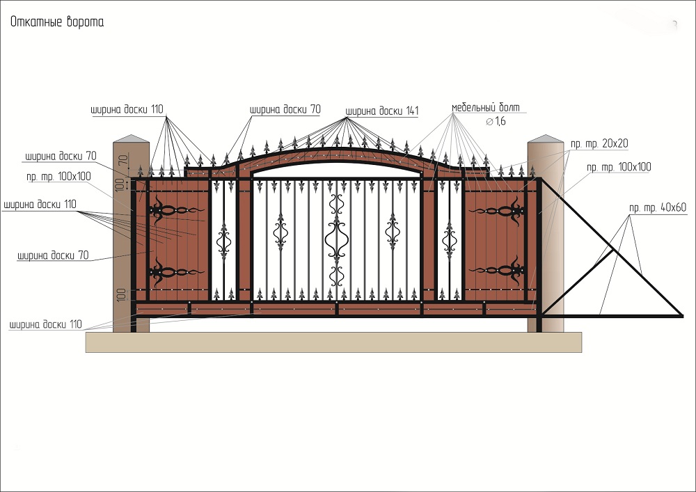Откатные кованые ворота своими руками чертежи схемы эскизы конструкция: 🔥 Как сделать откатные ворота самому: пошаговая инструкция и схема