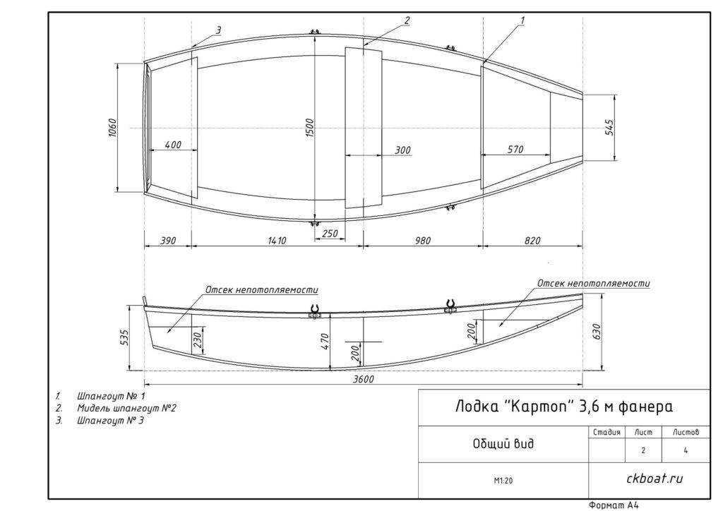 Лодки своими руками чертежи размеры фото: Как сделать лодку своими руками-чертежи и фото изготовления | Своими руками