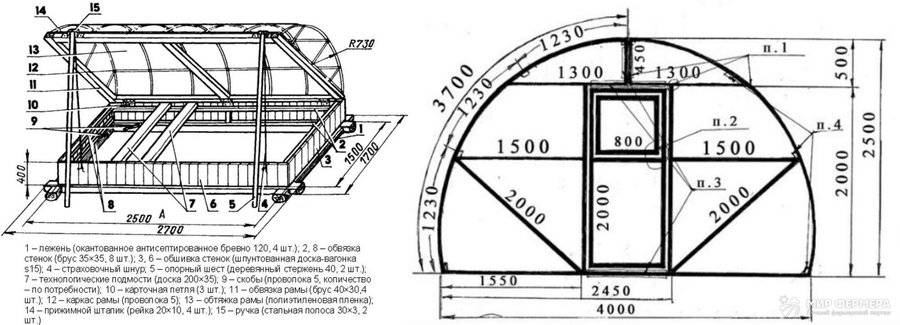 Схема теплицы из поликарбоната: Чертежи теплицы из поликарбоната своими руками из профильной трубы
