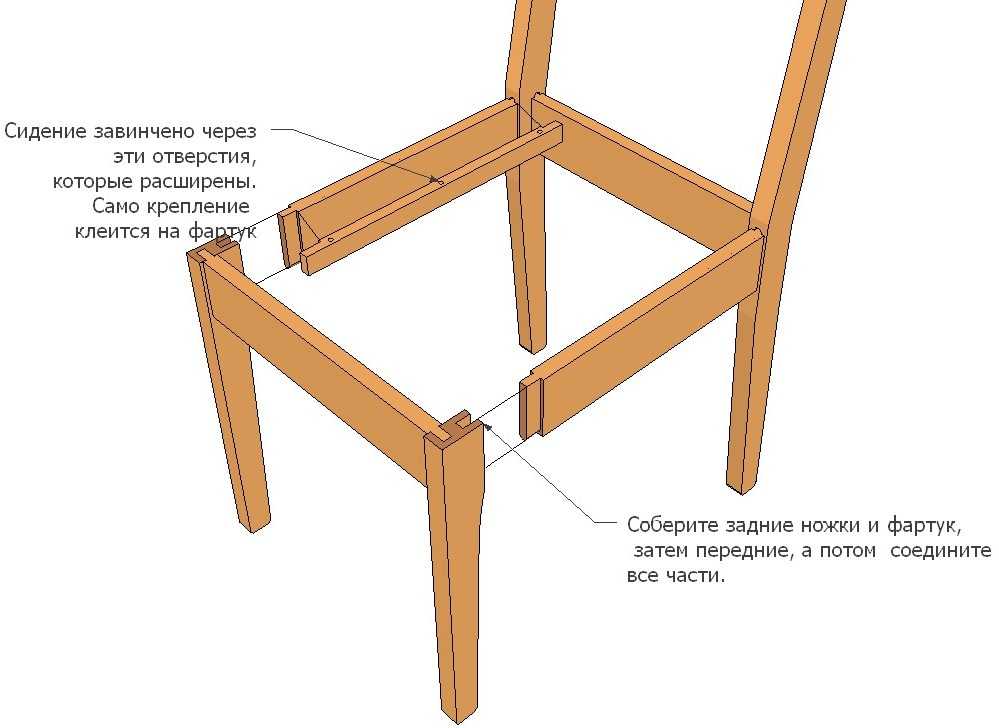 Как своими руками сделать стулья: 280 фото + Чертежи Размеры Инструкции