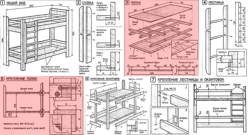 Как сделать кровать своими руками детскую из дерева: Делаем детскую кровать своими руками из дерева: фото, видео
