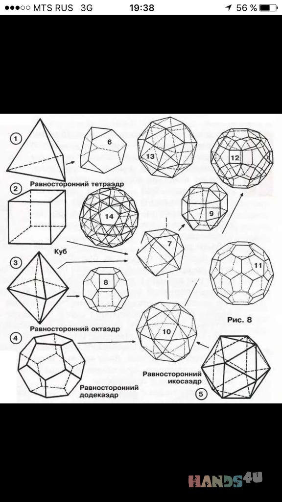 Геометрические фигуры объемные из бумаги схемы: Объемные геометрические тела из бумаги своими руками. Схемы