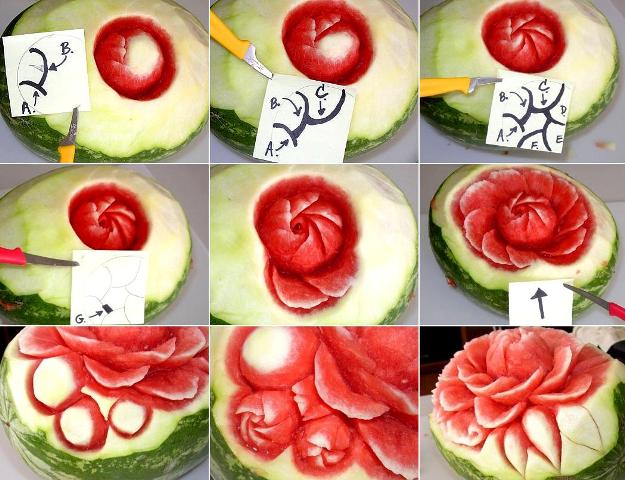 Карвинг из овощей и фруктов пошаговое: Карвинг из овощей и фруктов (50 фото) — Пошаговые инструкции