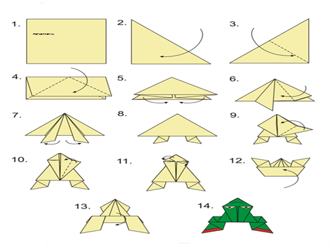 Оригами лягушка простая схема для детей: Прыгающая лягушка оригами из бумаги