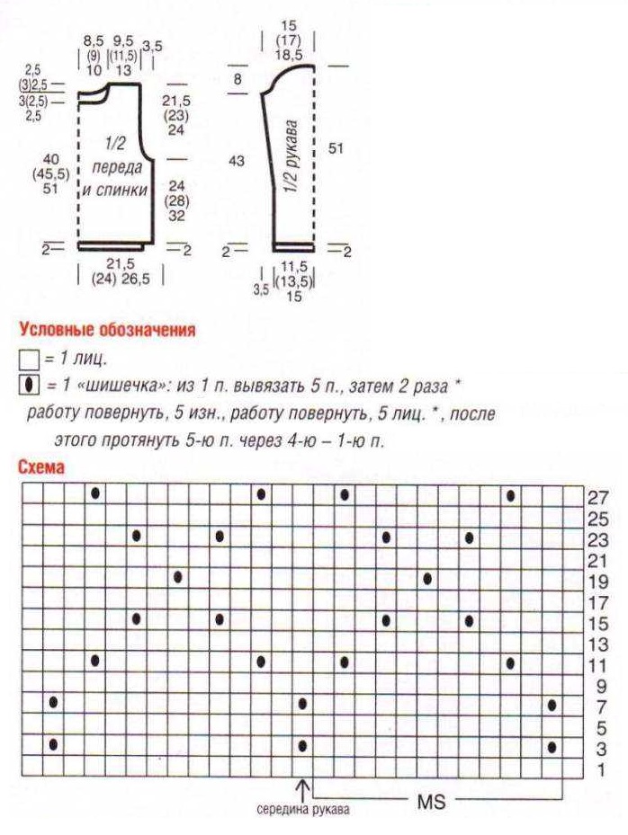 Корона из шишечек схема: СЕРДЦЕ крючком - 55 фото, схемы, 3 мастер-класса.