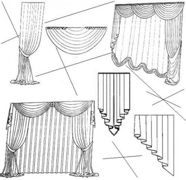 Пошив штор своими руками выкройки бесплатно для кухни: выкройка шторы на кухню своими руками образцы фото штор: 18 тыс изображений найдено в Яндекс.Картинках