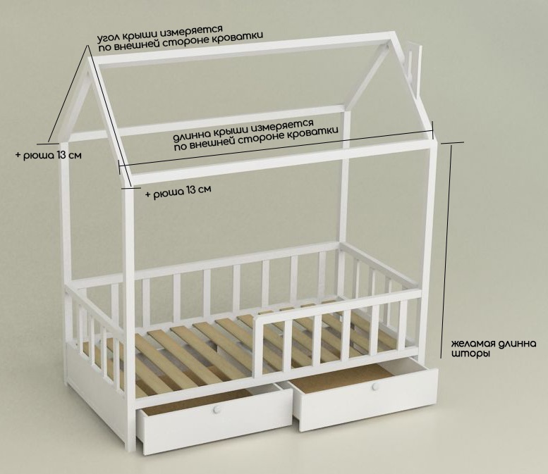 Сделать детскую кроватку своими руками из дерева: Кровать-домик для ребенка: как сделать кровать-домик своими руками для мальчика или девочки