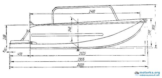 Чертежи моторных лодок: Чертежи катеров и лодок | Пароходофф: Обзоры водной техники и сопутствующих услуг