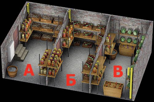 Схема зонального хранения овощей и консервации в погребе