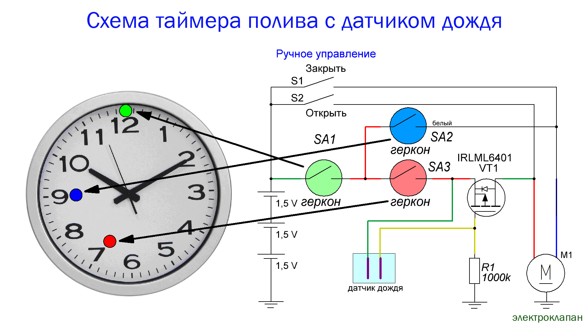 Как сделать часы своими руками электронные: Собираем «дизайнерские» LED-часы из подручных средств / Своими руками (DIY) / iXBT Live