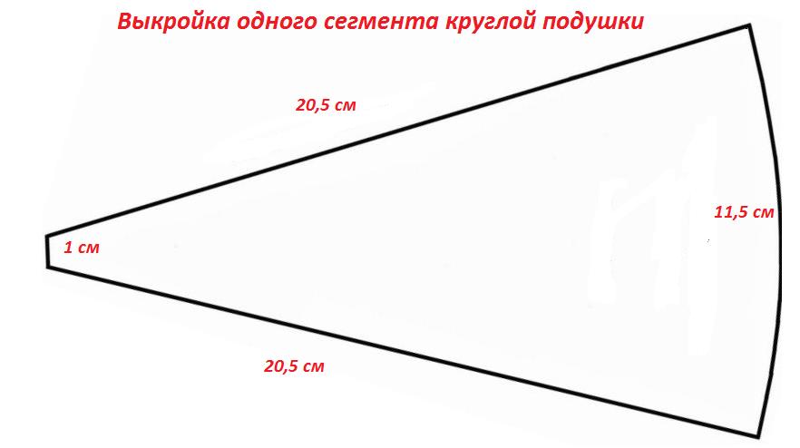 Подушка цветок выкройка пошаговая инструкция: декоративная подушка с цветами своими руками