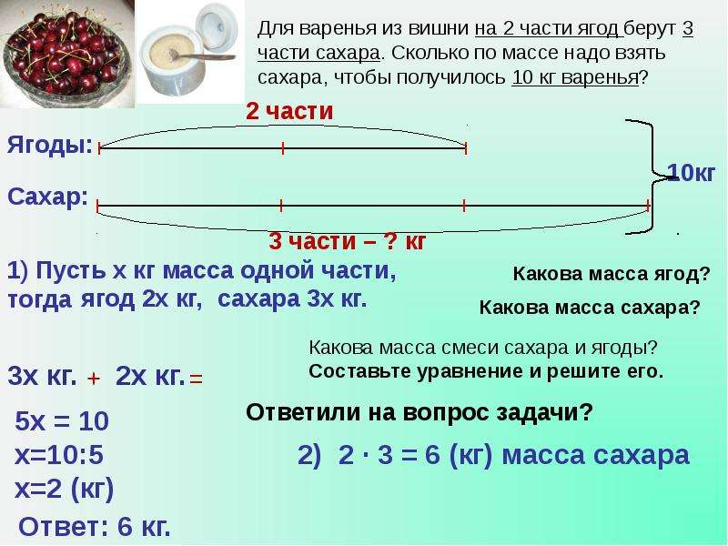 Сколько сахара нужно в варенье: подробная инструкция и несколько проверенных рецептов