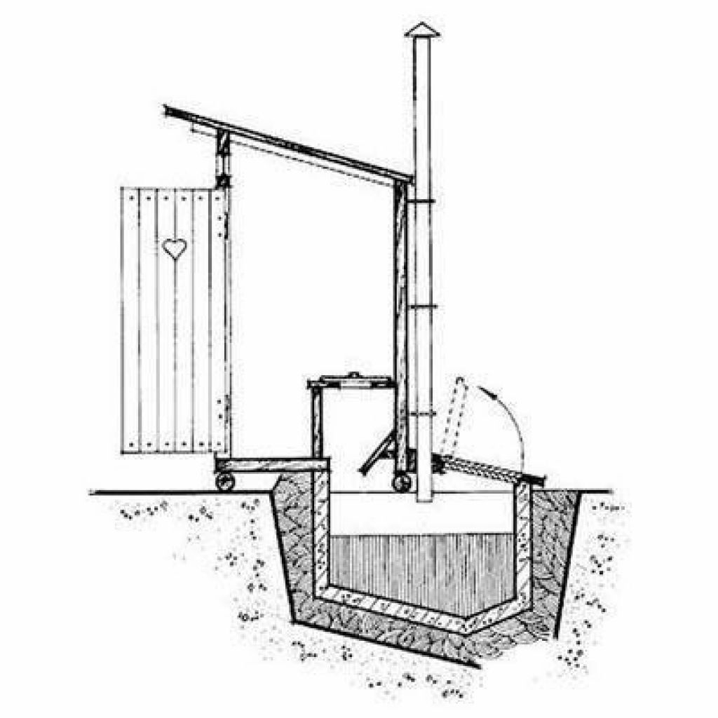 Чертежи уличного туалета с размерами: Дачный туалет своими руками: 48 чертежей + фото