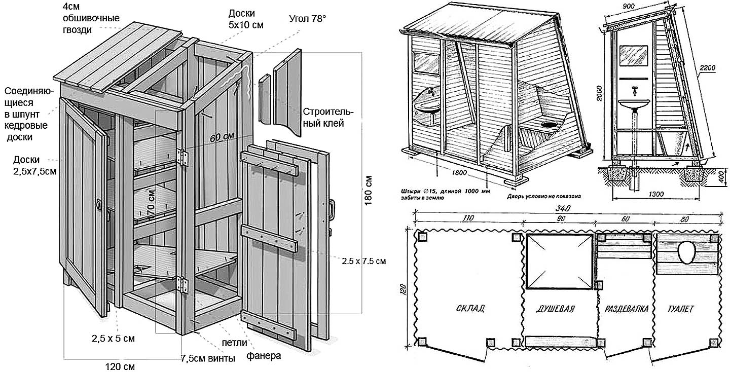 Чертежи уличного туалета с размерами: Дачный туалет своими руками: 48 чертежей + фото