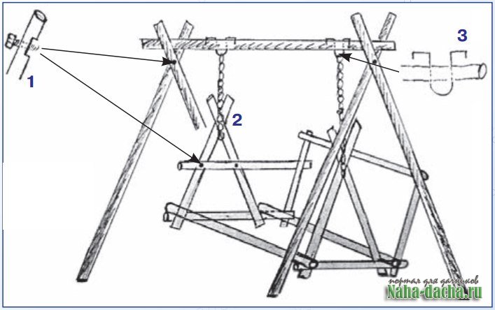 Качели своими руками из бруса чертежи и размеры схемы и проекты эскизы: Садовые качели для дачи своими руками