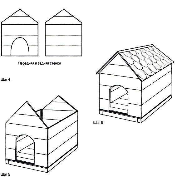 Будка для алабая своими руками чертежи и размеры: Будка для среднеазиатской овчарки своими руками (чертежи, размеры и строительство) | Гавкуша