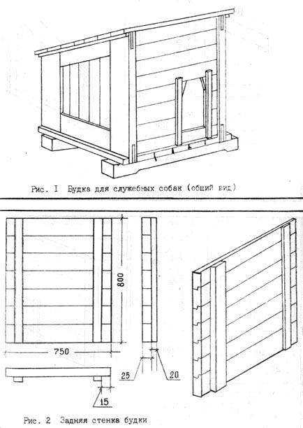 Будка для алабая своими руками чертежи и размеры: Будка для среднеазиатской овчарки своими руками (чертежи, размеры и строительство) | Гавкуша