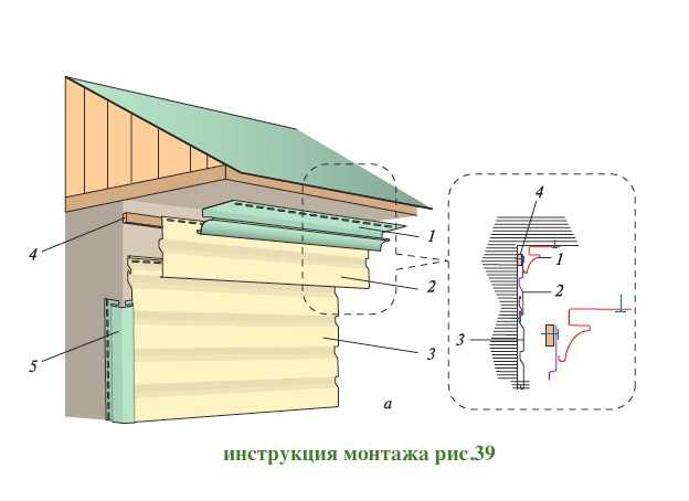 Сайдинг вертикальный монтаж своими руками: Вертикальный сайдинг и его монтаж своими руками: Пошаговая установка +Видео