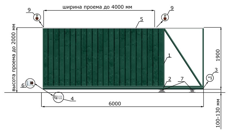 Ворота выдвижные своими руками: Откатные Ворота Своими Руками ➤ Чертежи Ворот + Схема