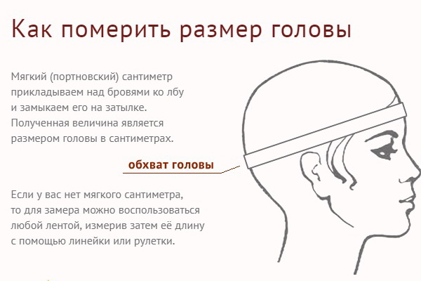 Повязка на голову сшить своими руками выкройка: Самый простой способ как сшить повязку на голову