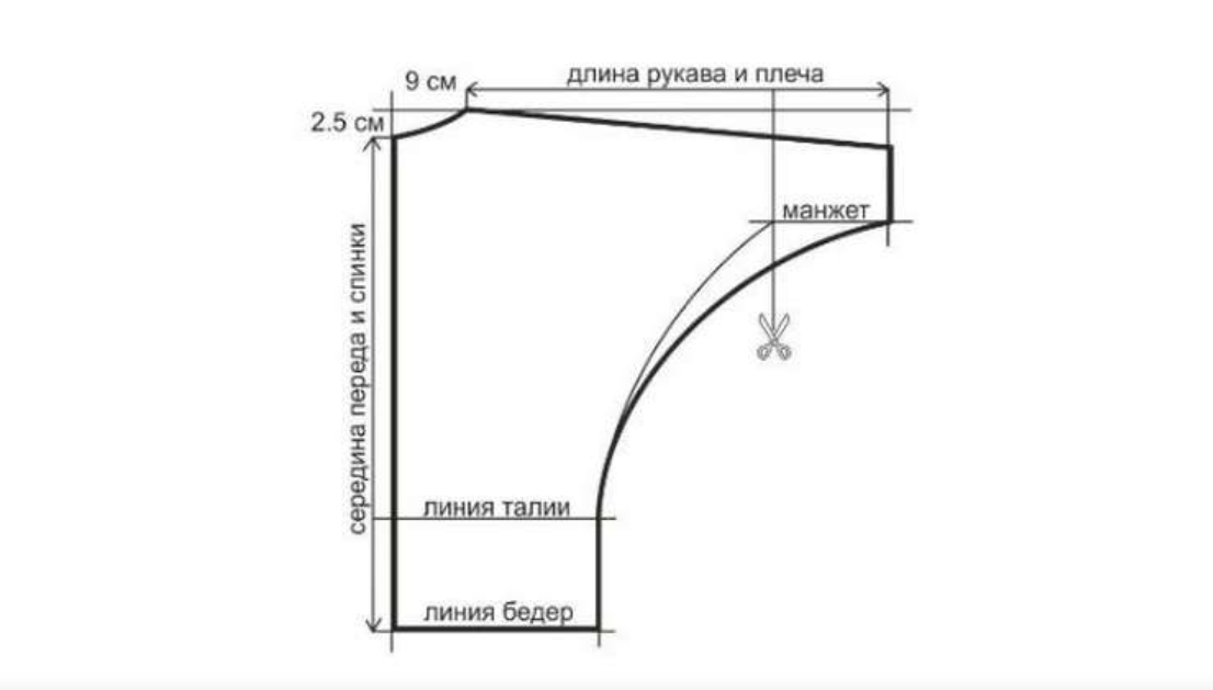 Выкройка кофты из трикотажа своими руками: Как легко сшить кофту из трикотажа своими руками.