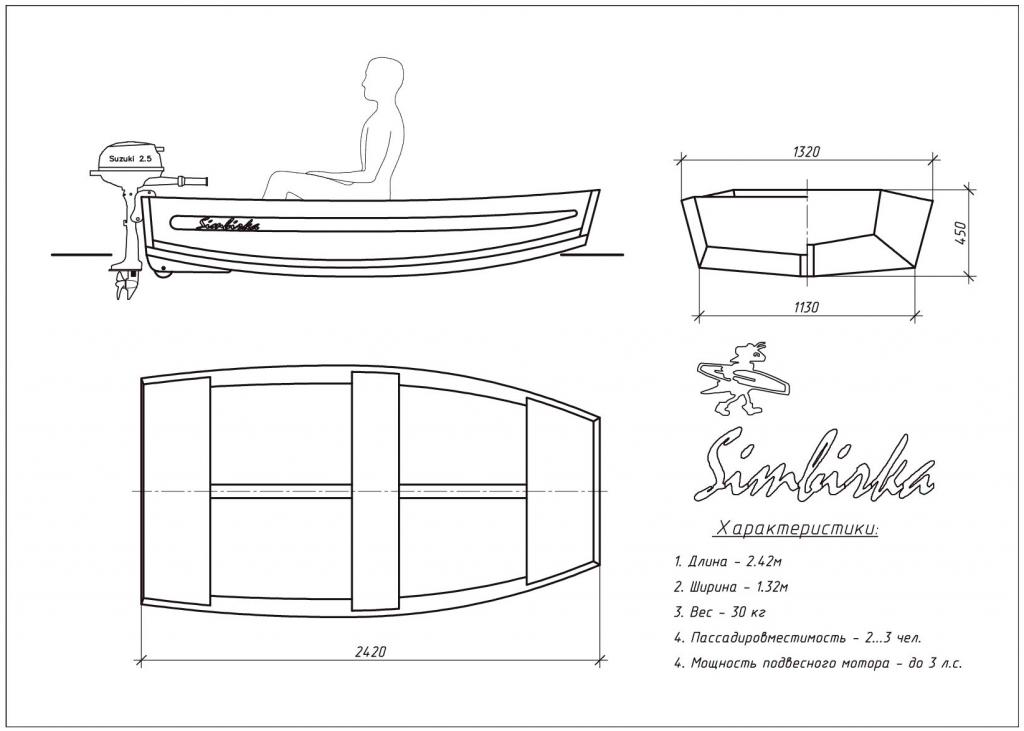 Чертеж лодки деревянной: Чертеж деревянной лодки "Skiff" для постройки своими руками