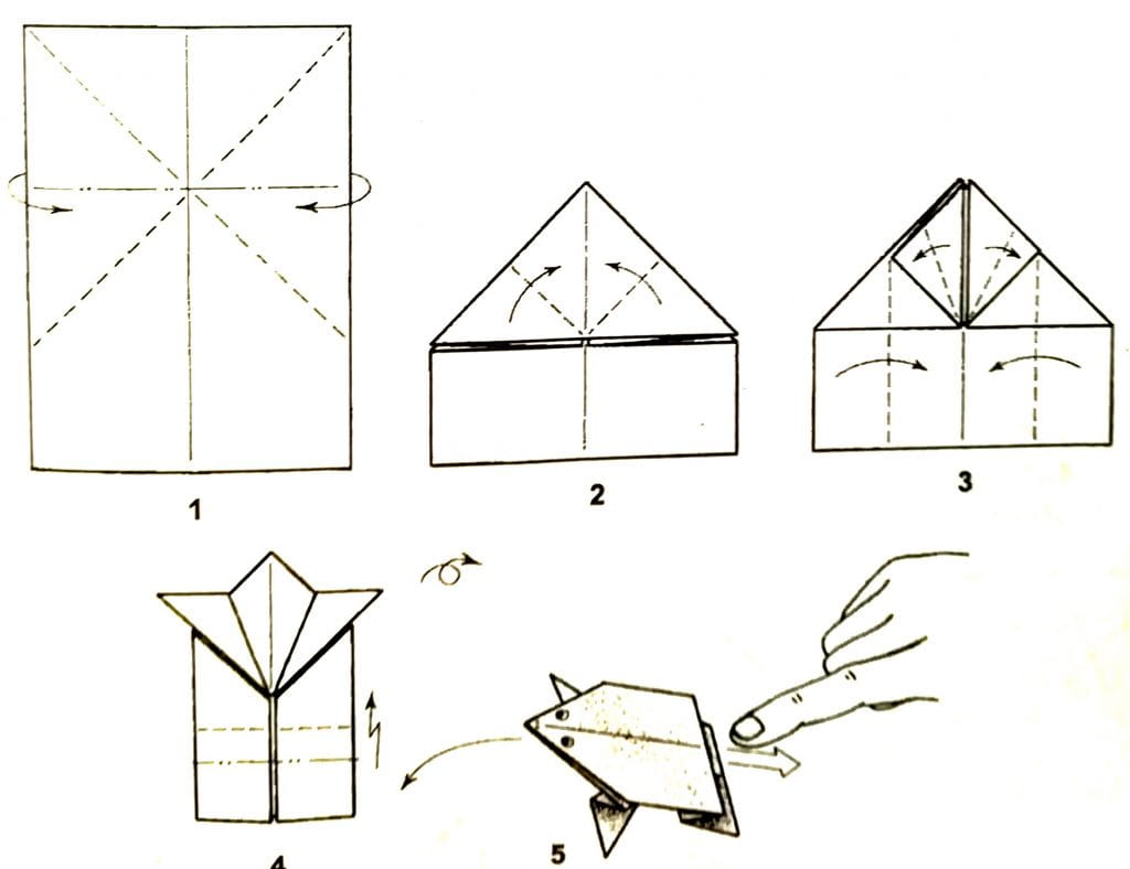 Оригами лягушка простая схема для детей: Прыгающая лягушка оригами из бумаги