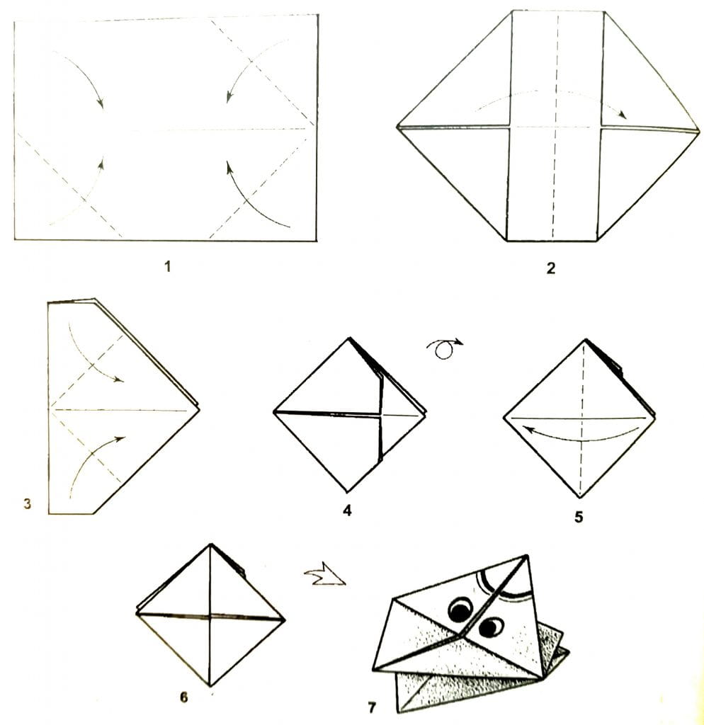 Оригами лягушка простая схема для детей: Прыгающая лягушка оригами из бумаги