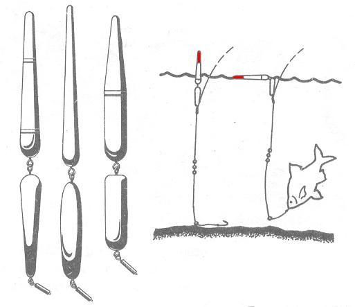 Браконьерские снасти для ловли рыбы своими руками: Браконьерские снасти для ловли рыбы