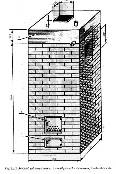 Печь из кирпича для бани с баком: Страница не найдена - Печной Гуру