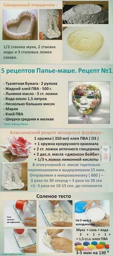 Холодный фарфор своими руками мастер класс для начинающих рецепт видео: Холодный фарфор своими руками: лучшие мастер-классы для начинающих