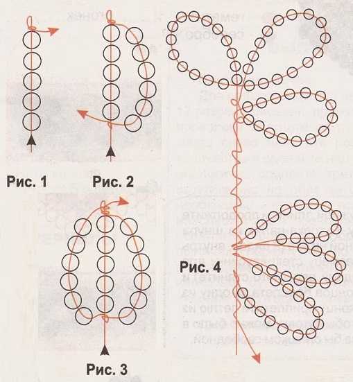 Плетение из бисера для начинающих из лески: Бисероплетение для самых-самых начинающих: Полезные советы