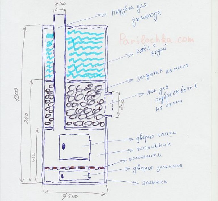 Схемы банных печей: Nothing found for Kak Sdelat Metallicheskuyu Pech Dlya Bani %23I