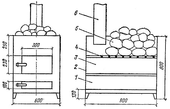 Печки из трубы для бани своими руками из железа чертежи: чертежи и изготовление своими руками, самодельные горизонтальные варианты из 530 трубы, схема и размеры